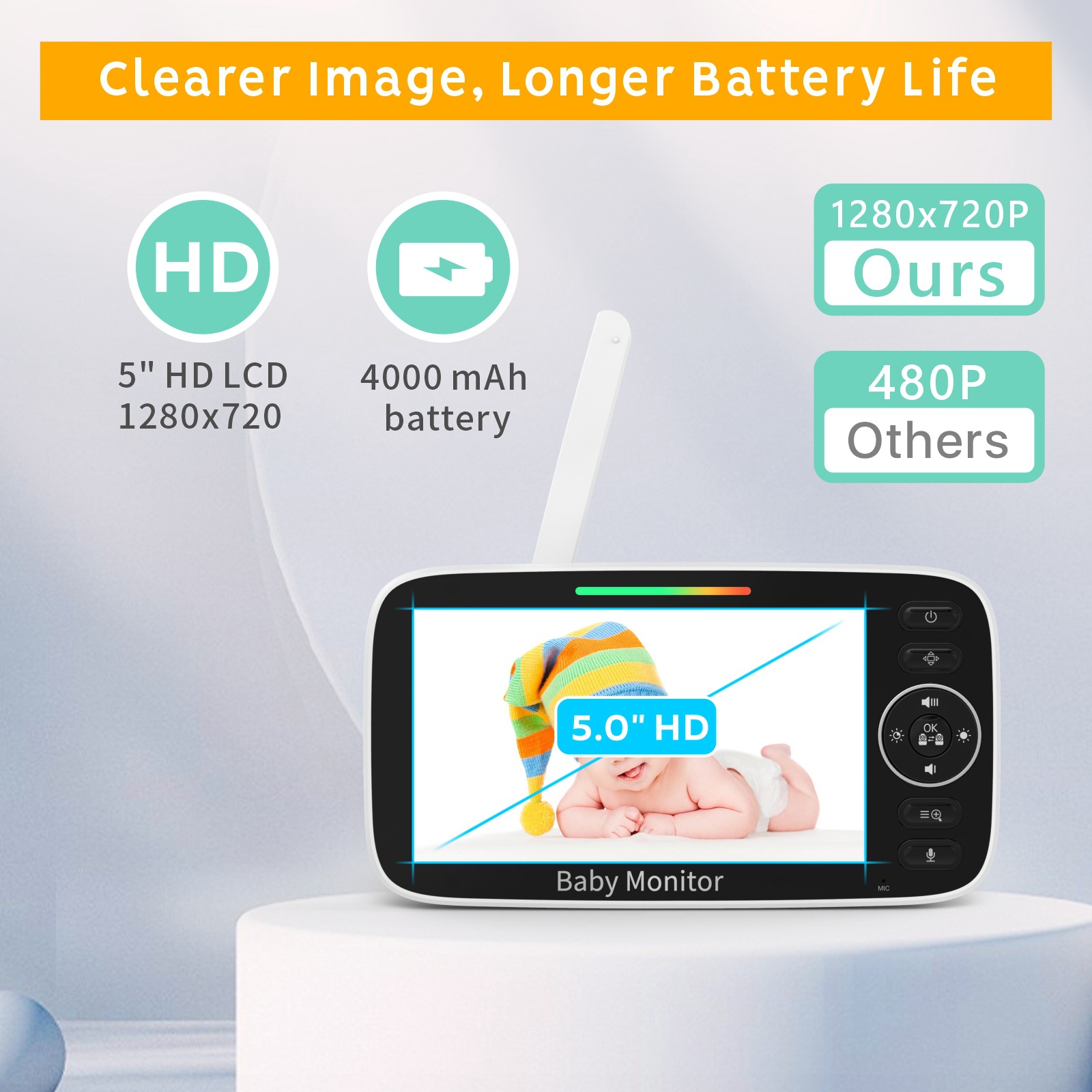 جهاز مراقبة الطفل مع شاشة LCD  - مراجعة Baby Nursery Videos وسعره