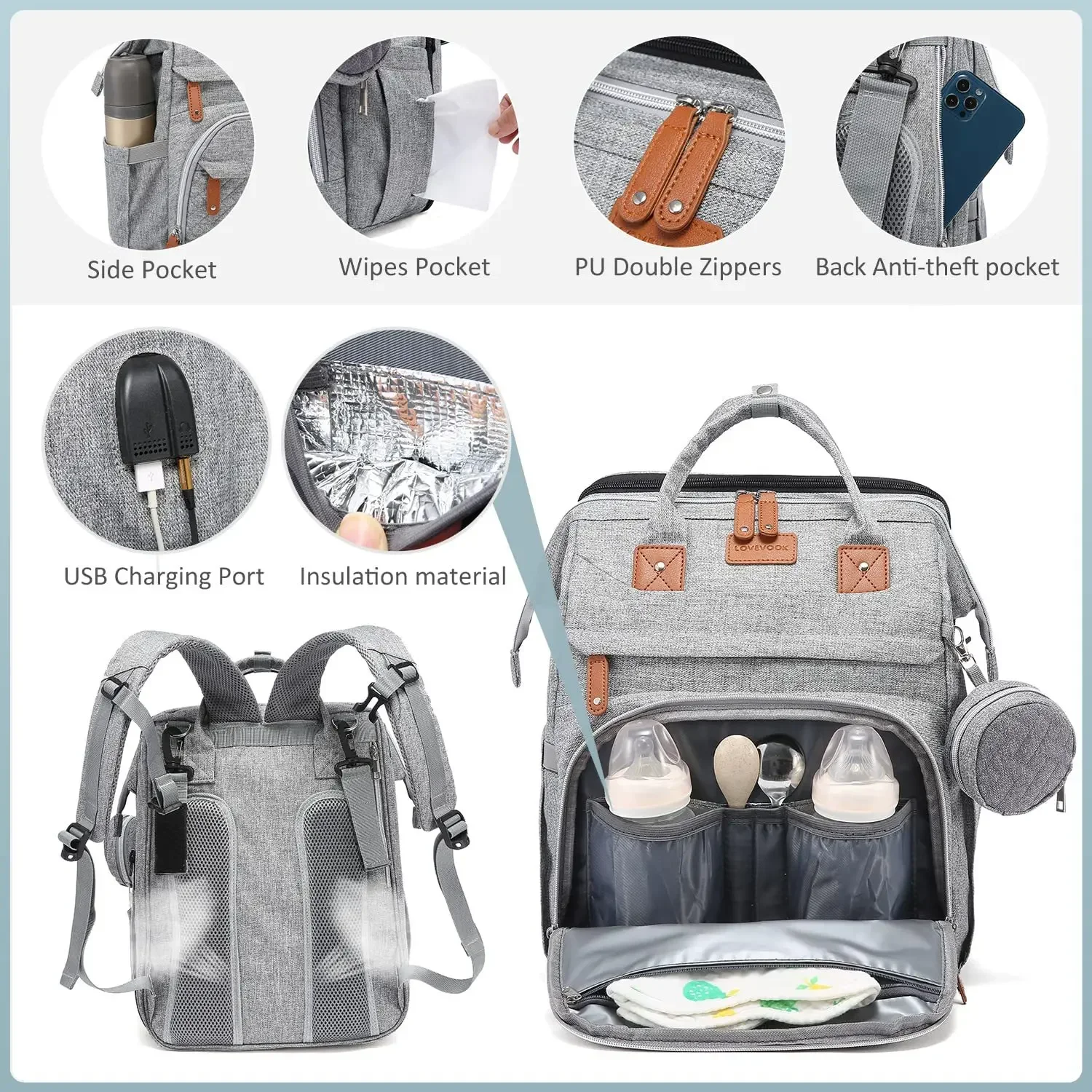جديد أكياس تغيير الحفاضات الطف - مراجعة Baby Nursery Backpack وسعره