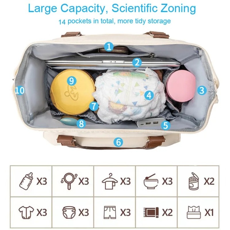 حقيبة ظهر لحفاضات الأطفال مقاو - مراجعة Baby Nursery Backpack وسعره
